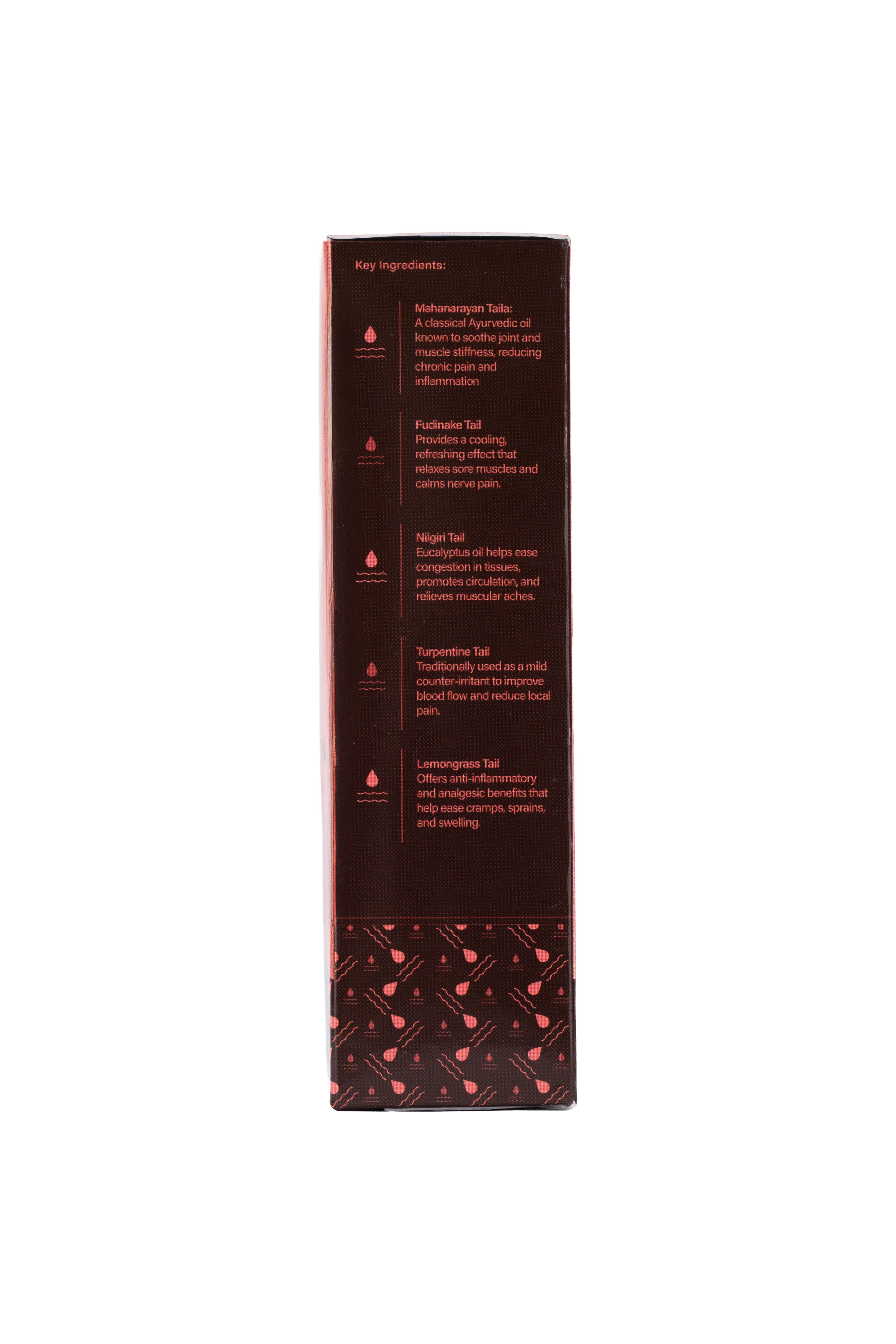 Arthritin Spray - Chutthe Hi Aaram